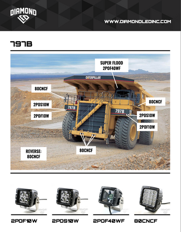 Heavy Duty Super flood Work-light.