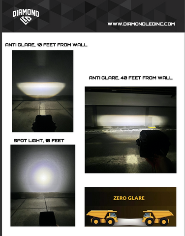 90W Anti-Glare work light
