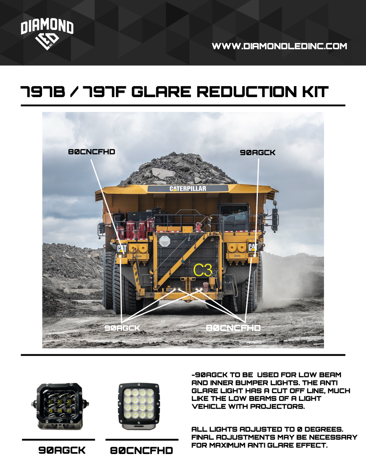 90W ANTI-GLARE LED POD