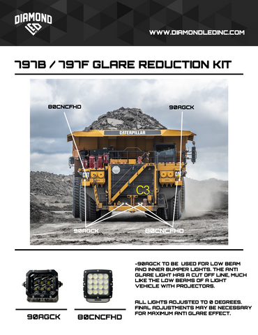90W Anti-Glare work light