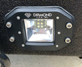 Load image into Gallery viewer, 40 WATT FLUSH MOUNT LED POD