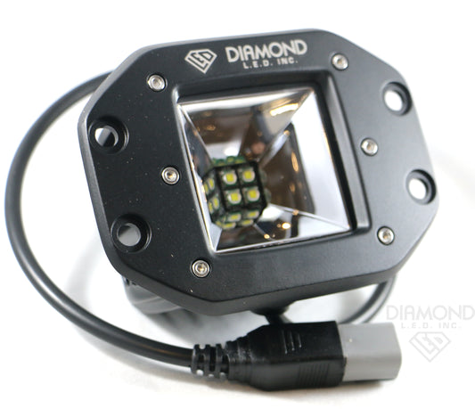 40 WATT FLUSH MOUNT LED POD