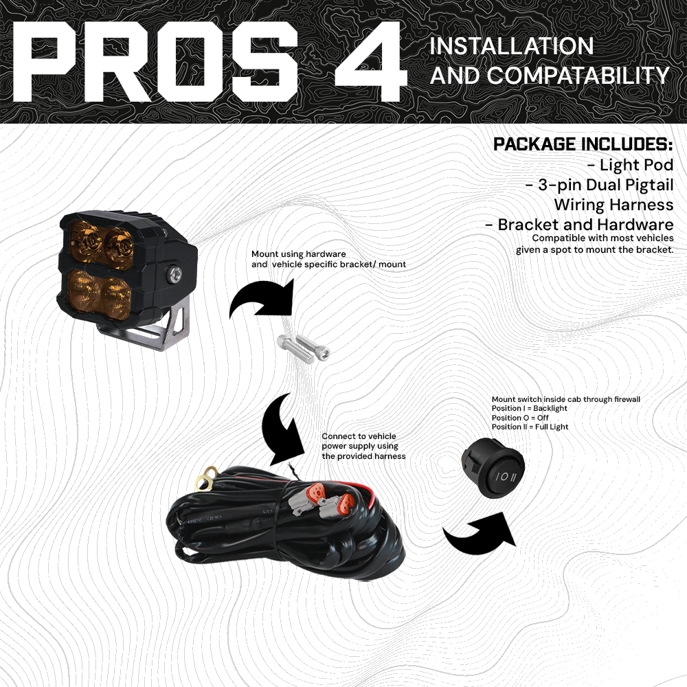 PROS4 40W AMBER LED POD PAIR