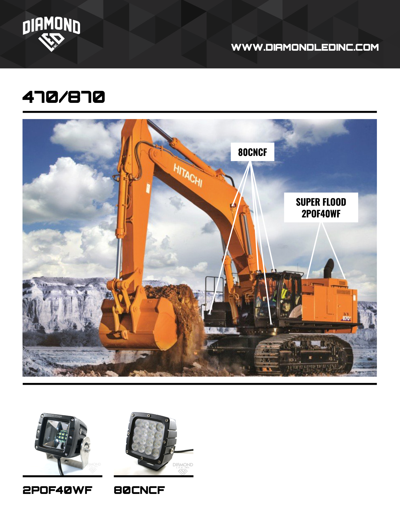 4.5" 80W Heavy Duty Mining Flood Light