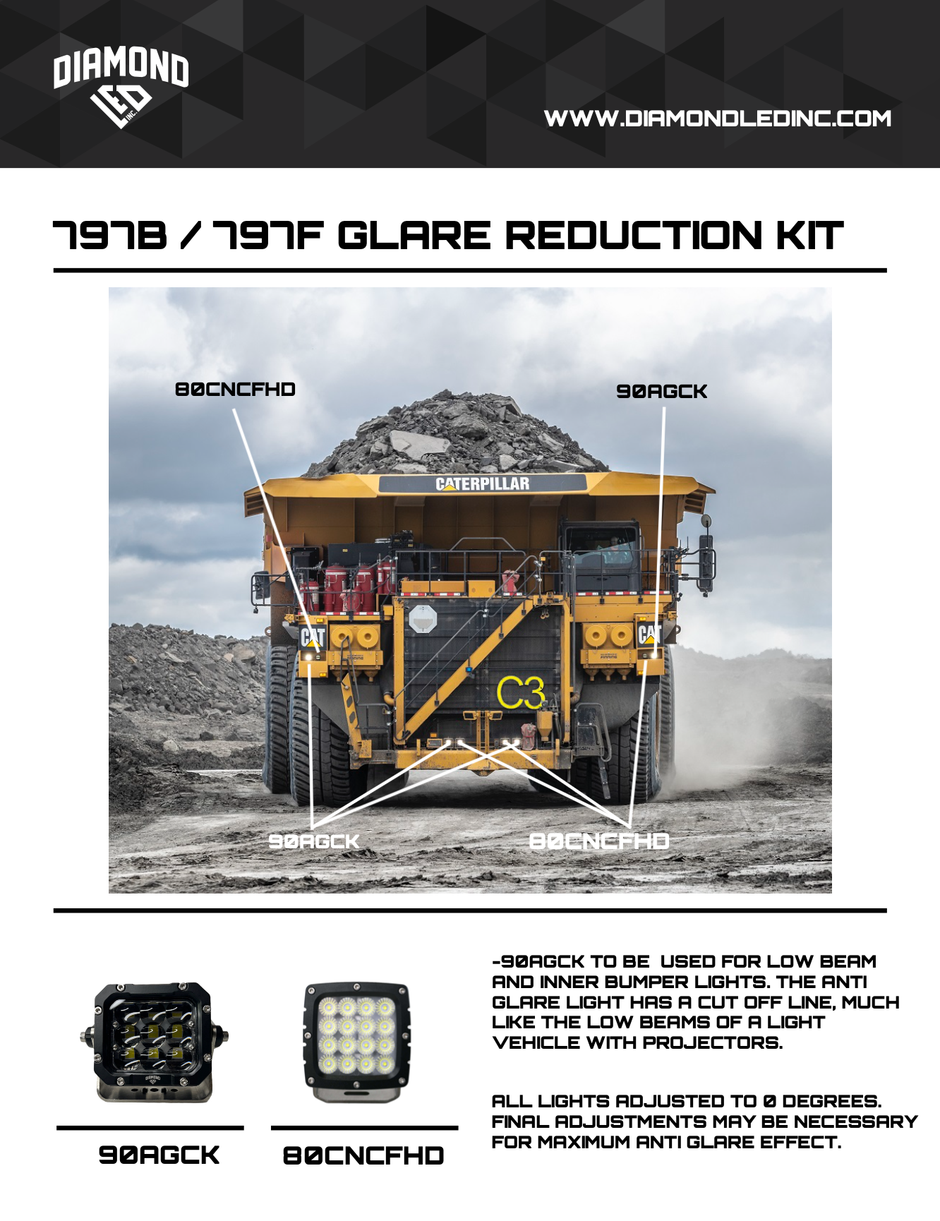 90W Anti-Glare work light